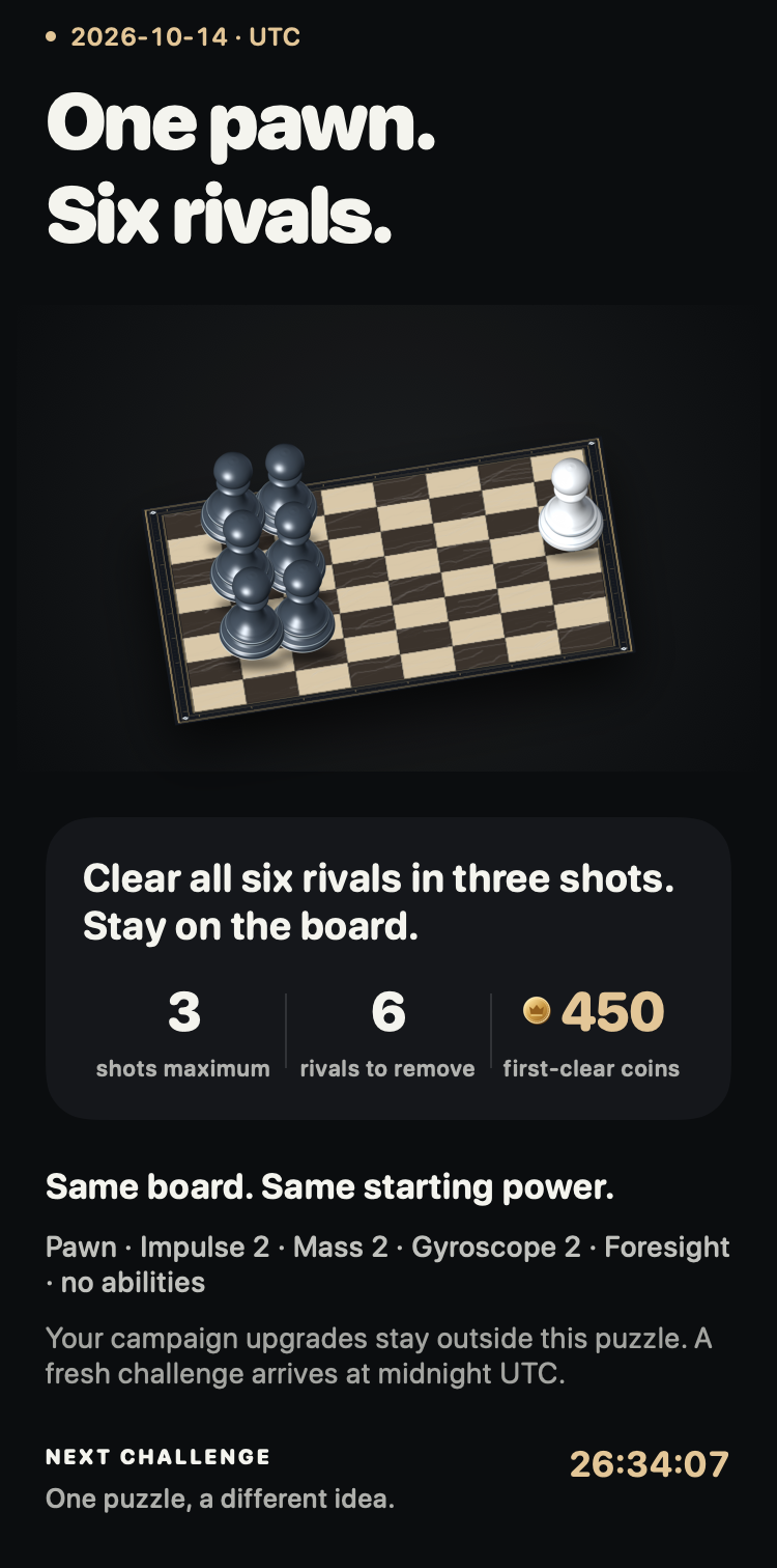Crown daily challenge screen showing the day's arena and challenge rules